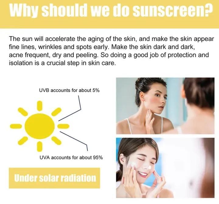 UV Protectant Sunblock