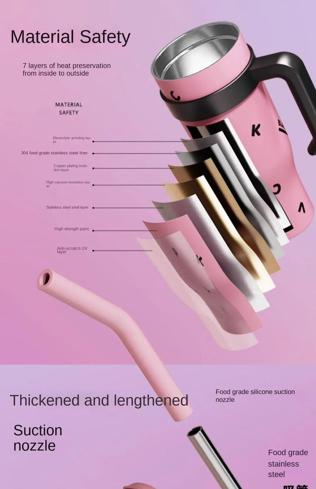 40 OZ Tumbler with Handle and Nozzle Straw Lid, Insulated Reusable Stainless Steel Travel Mug Keeps Drinks Cold up to 34 Hours